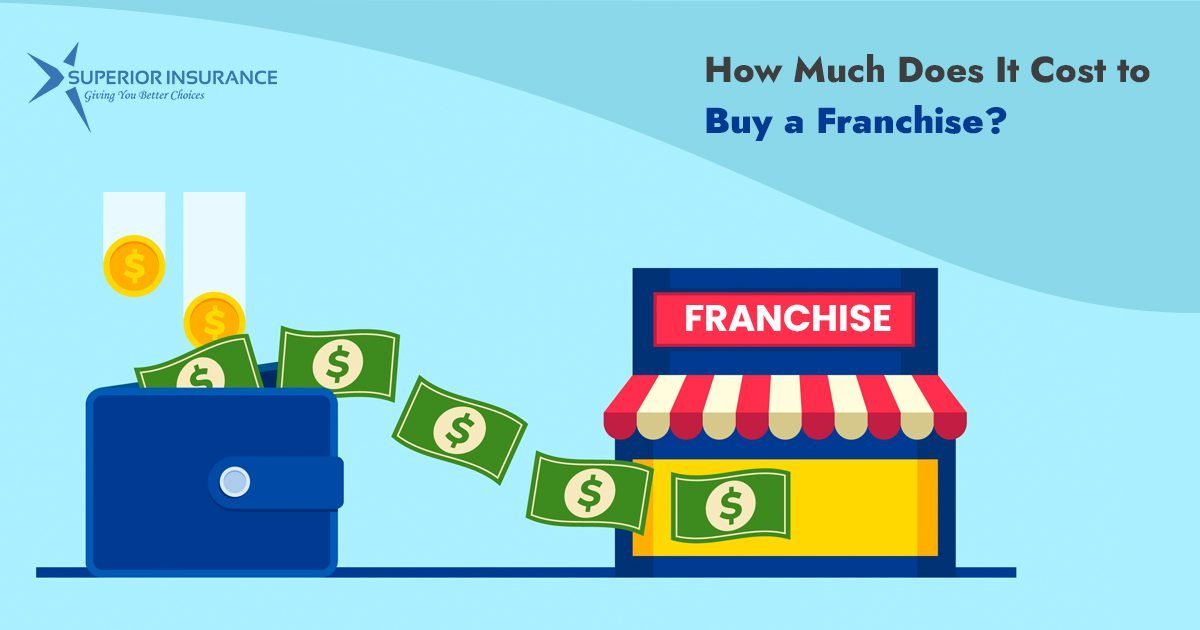 Cost to Buy a Franchise
