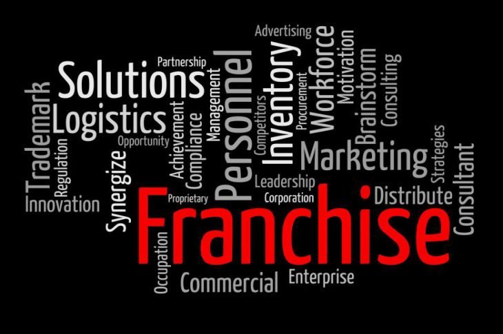 insurance-franchise-business